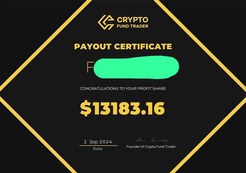 verified trading result